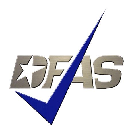 dfas retirement phone number|Defense Finance and Accounting Service > RetiredMilitary > about.
